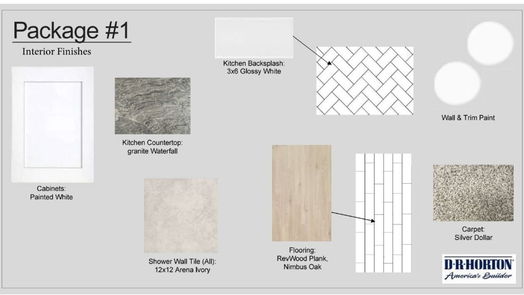 Richmond 1-story, 4-bed 8027 Veneto Green Drive-idx