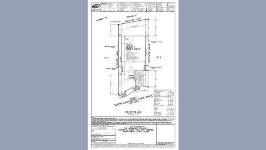 Porter 2-story, 4-bed 21837 S Enchanted Rock Drive-idx