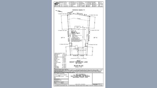 Porter 3-story, 4-bed 8227 Mount Washburn Lane-idx