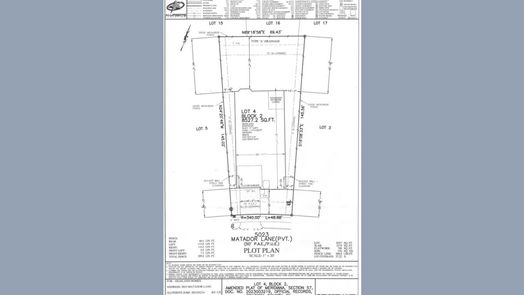 Manvel 1-story, 4-bed 5023 Matador Lane-idx