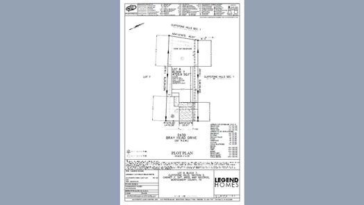 Conroe 2-story, 4-bed 2439 Bray Head Drive-idx