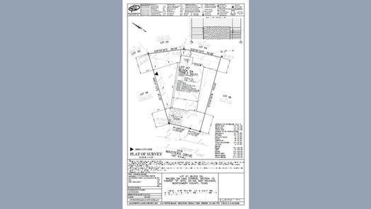 Montgomery 2-story, 4-bed 3378 Masters Drive-idx