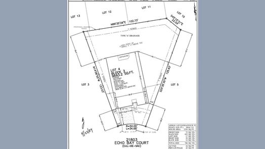 Porter Heights 2-story, 4-bed 21803 Echo Bay Court-idx