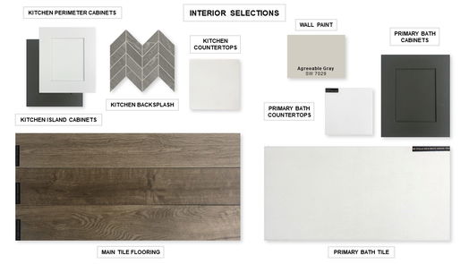 Richmond 2-story, 5-bed 5335 Violet Ridge Drive-idx