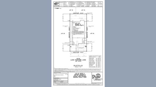 Manvel 1-story, 4-bed 6119 Lush Pasture Lane-idx