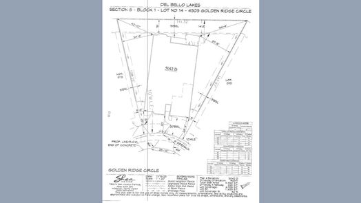 Manvel null-story, 4-bed 4303 Golden Ridge Circle-idx