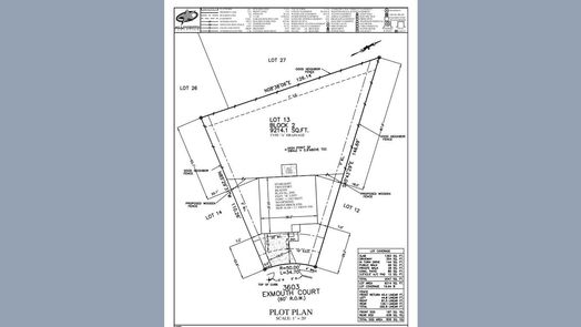 Huffman 2-story, 4-bed 3603 Exmouth Court-idx