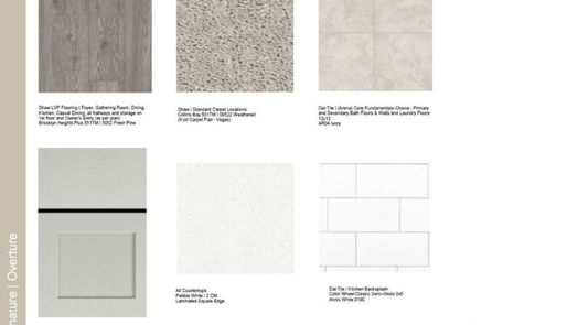 Cypress 2-story, 5-bed 9707 Arrigoni Creek Drive-idx