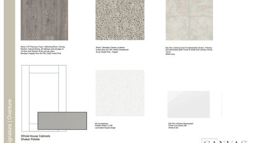 La Porte 1-story, 4-bed 3000 Gonzalez Cove Drive-idx