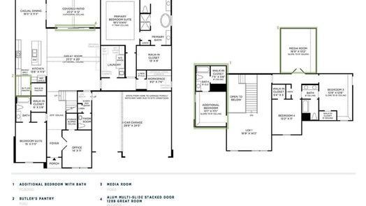 Manvel 2-story, 5-bed 2010 Southern Landing Drive-idx