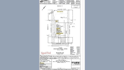 Cypress null-story, 3-bed 21918 Andover Knoll Drive-idx