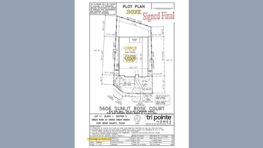 Fulshear 1-story, 4-bed 5606 Sunlit Rose Court-idx