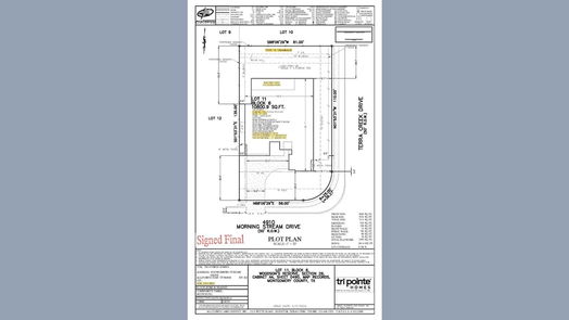 Spring 2-story, 5-bed 4910 Morning Stream Drive-idx