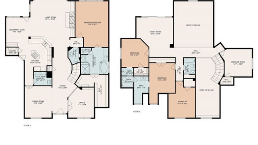 The Woodlands 2-story, 5-bed 106 S Chantsong Circle-idx