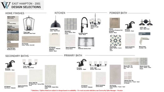 Conroe 1-story, 4-bed 15715 Saffron Summer Street-idx